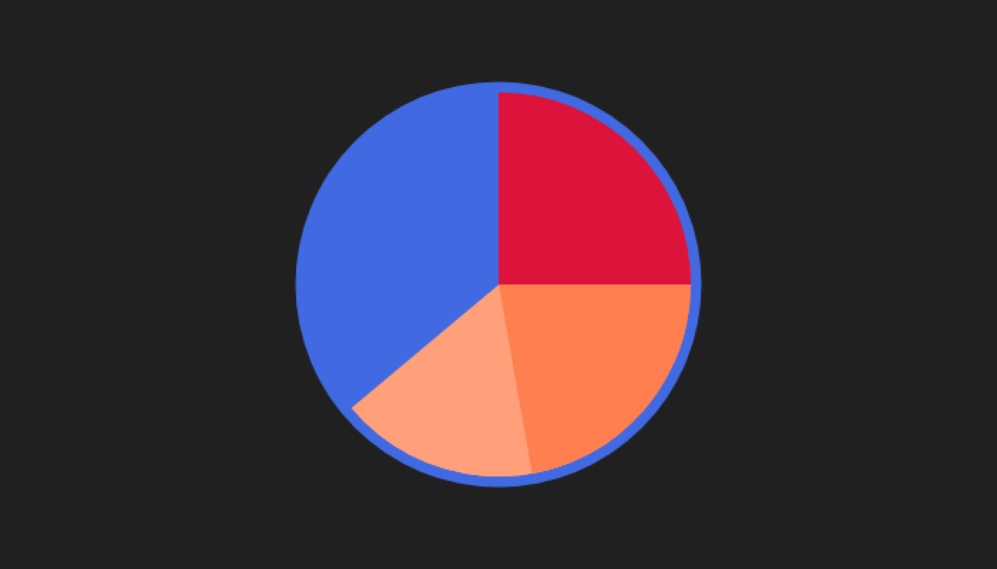 CSS - Pie Chart Icon